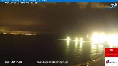 Kos Huidige Webcam Image