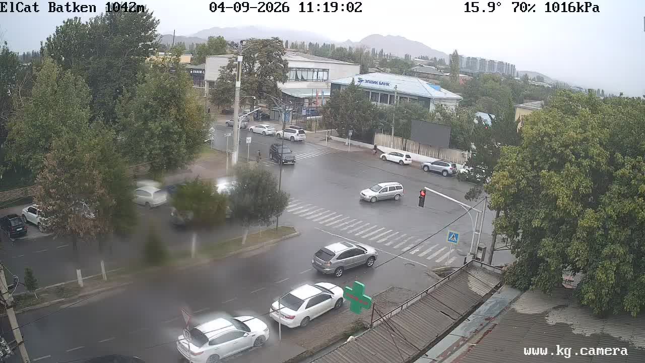 Isfara during daytime