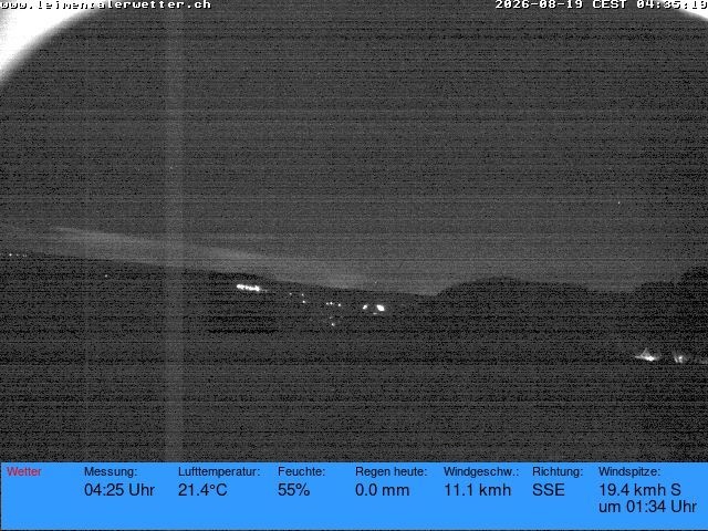 Burg im Leimental › Westen: Leimentaler Wetterstation