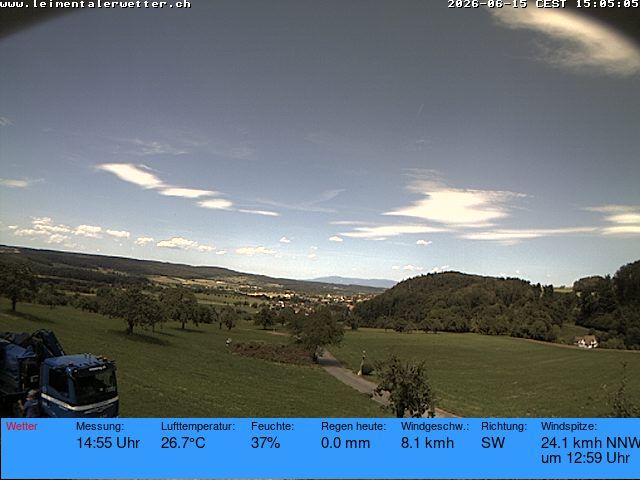 Burg im Leimental › Westen: Leimentaler Wetterstation