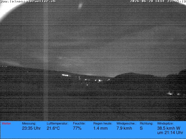 Burg im Leimental › Westen: Leimentaler Wetterstation
