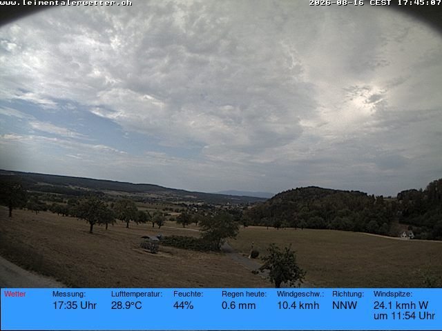 Burg im Leimental › Westen: Leimentaler Wetterstation