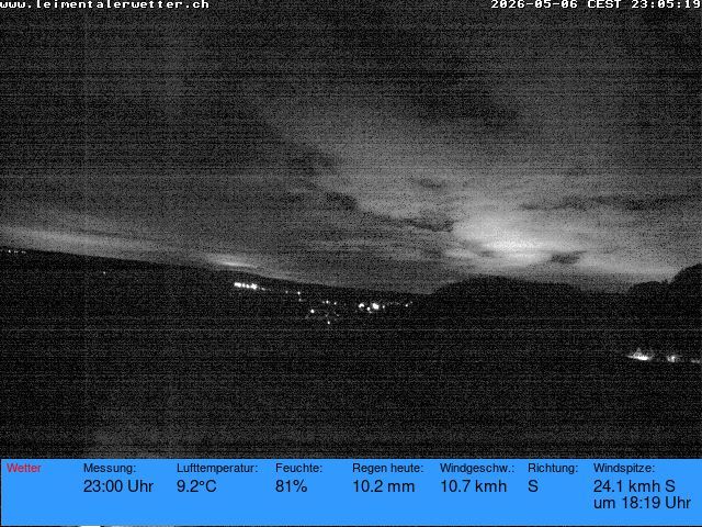 Burg im Leimental: Leimentaler Wetterstation