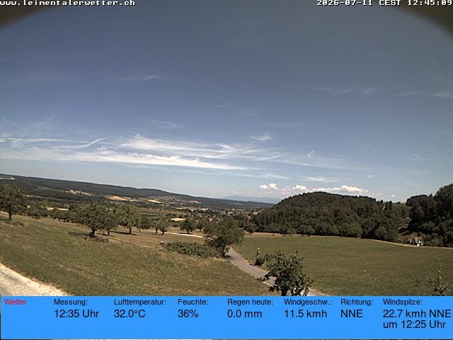 Burg im Leimental › Westen: Leimentaler Wetterstation