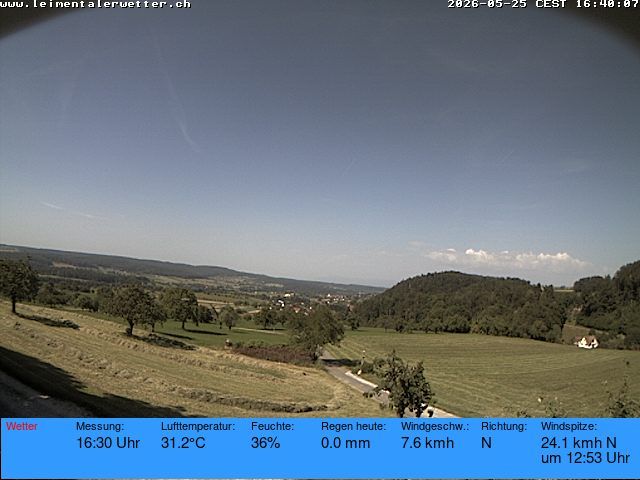 Burg im Leimental: Leimentaler Wetterstation