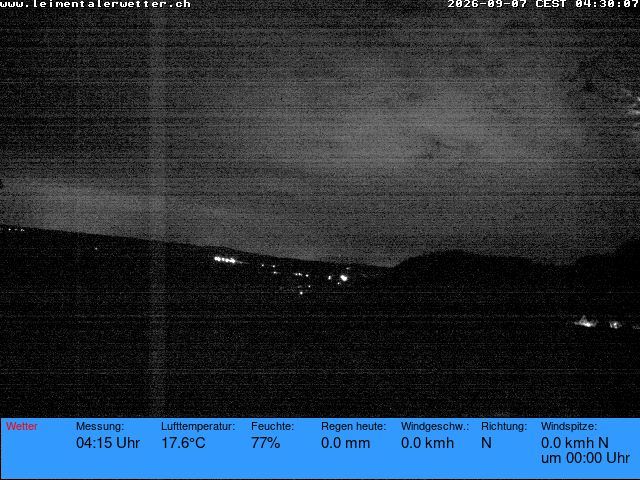 Burg im Leimental › Westen: Leimentaler Wetterstation
