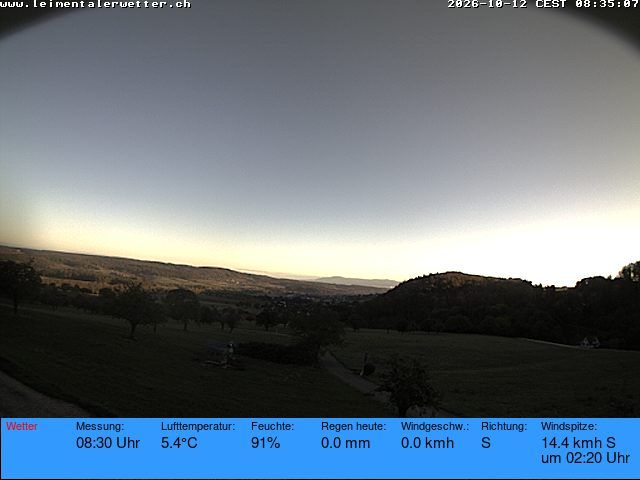 Burg im Leimental › Westen: Leimentaler Wetterstation