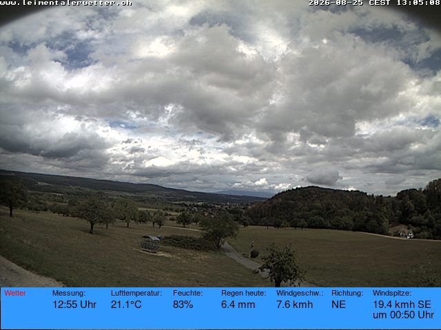 Burg im Leimental › Westen: Leimentaler Wetterstation