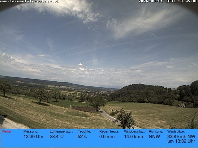 Burg im Leimental: Leimentaler Wetterstation