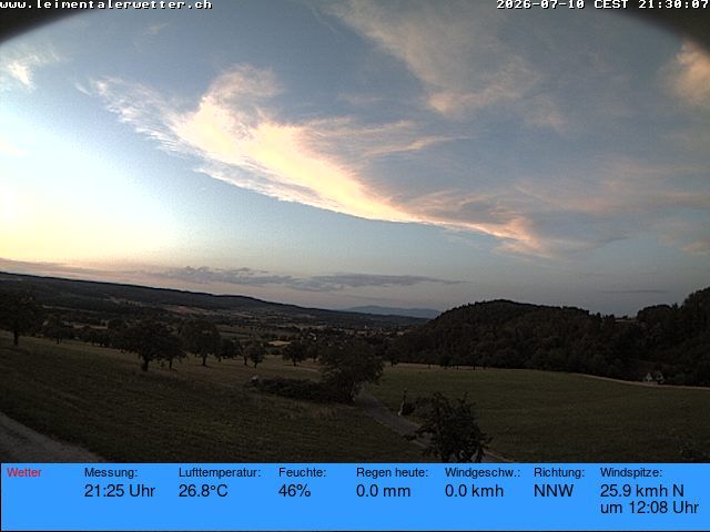 Burg im Leimental › Westen: Leimentaler Wetterstation