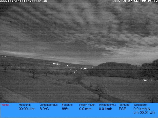 Burg im Leimental › Westen: Leimentaler Wetterstation