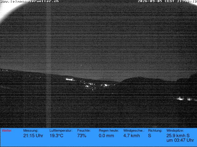Burg im Leimental › Westen: Leimentaler Wetterstation