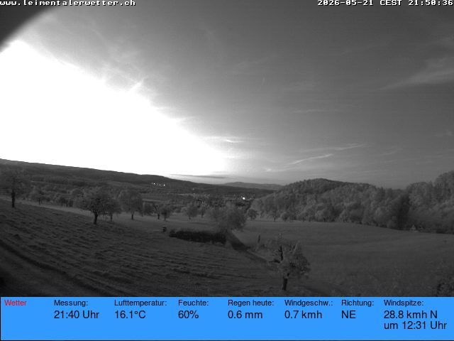 Burg im Leimental: Leimentaler Wetterstation