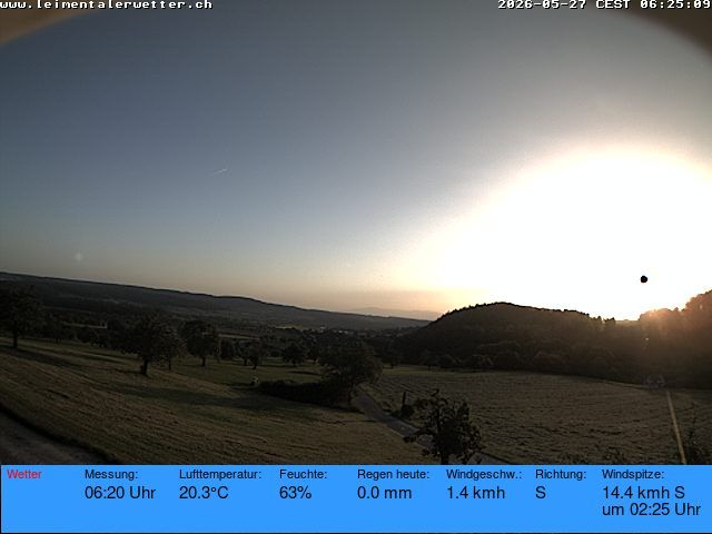 Burg im Leimental: Leimentaler Wetterstation