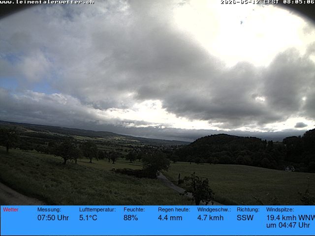 Burg im Leimental: Leimentaler Wetterstation