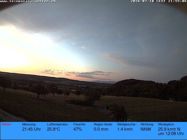 Burg im Leimental › Westen: Leimentaler Wetterstation