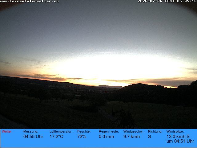 Burg im Leimental › Westen: Leimentaler Wetterstation