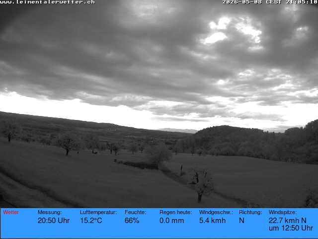 Burg im Leimental: Leimentaler Wetterstation