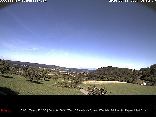 Burg im Leimental: Leimentaler Wetterstation