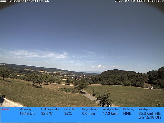 Burg im Leimental › Westen: Leimentaler Wetterstation