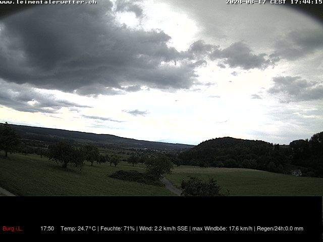 Burg im Leimental: Leimentaler Wetterstation