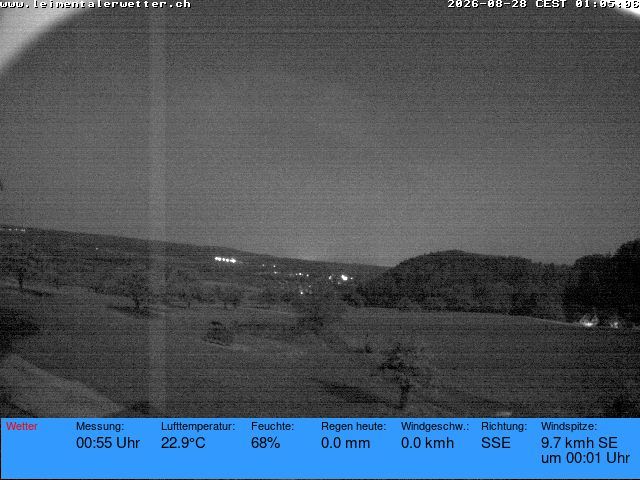 Burg im Leimental › Westen: Leimentaler Wetterstation