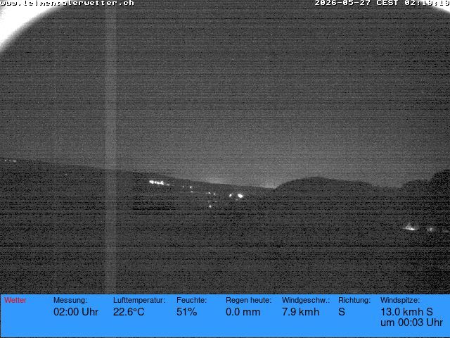 Burg im Leimental: Leimentaler Wetterstation