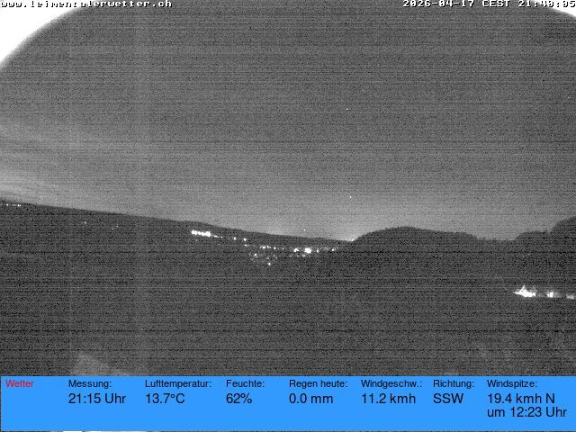 Burg im Leimental: Leimentaler Wetterstation