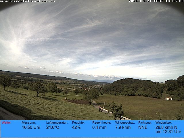 Burg im Leimental: Leimentaler Wetterstation
