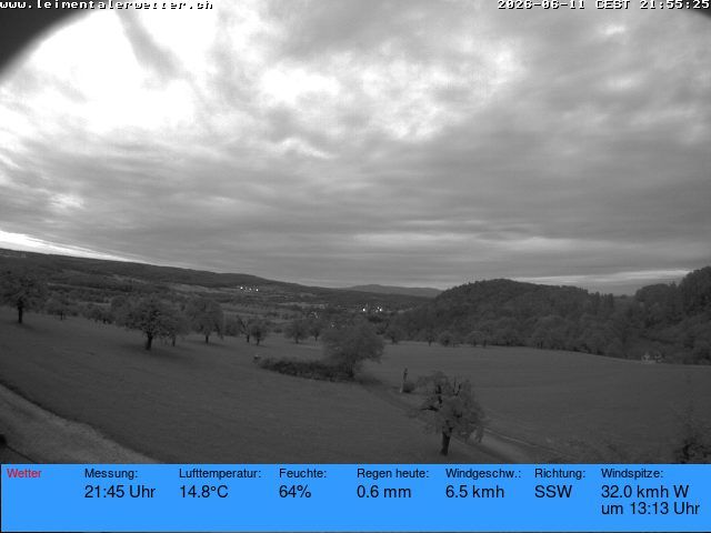Burg im Leimental › Westen: Leimentaler Wetterstation