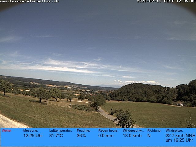 Burg im Leimental › Westen: Leimentaler Wetterstation