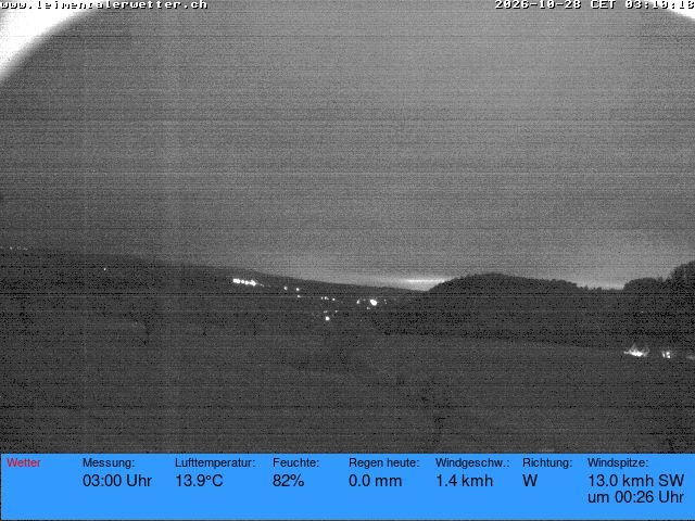 Burg im Leimental › Westen: Leimentaler Wetterstation