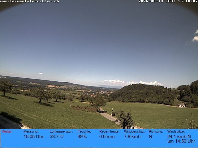 Burg im Leimental › Westen: Leimentaler Wetterstation