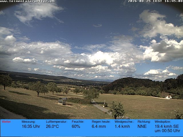 Burg im Leimental › Westen: Leimentaler Wetterstation