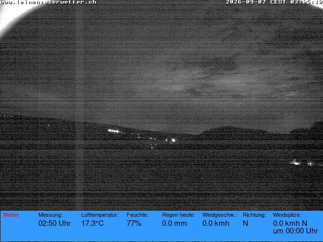 Burg im Leimental › Westen: Leimentaler Wetterstation