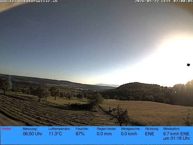 Burg im Leimental: Leimentaler Wetterstation