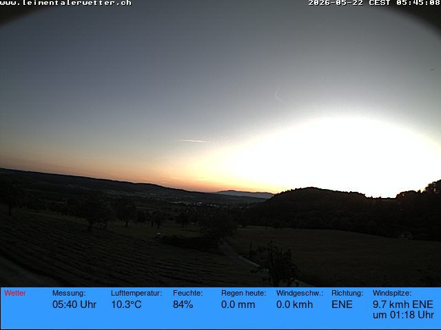 Burg im Leimental: Leimentaler Wetterstation