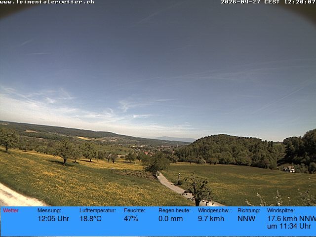 Burg im Leimental: Leimentaler Wetterstation