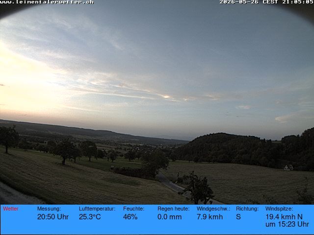 Burg im Leimental: Leimentaler Wetterstation