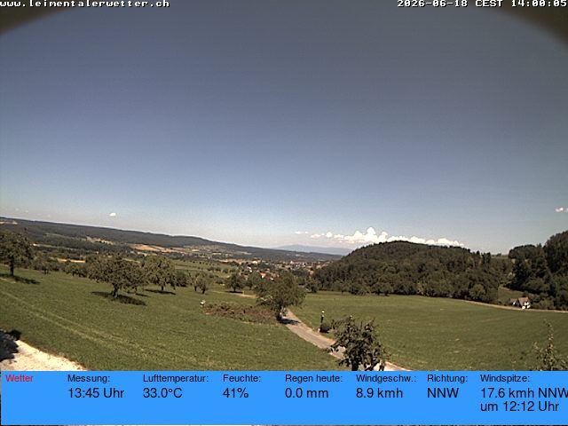 Burg im Leimental › Westen: Leimentaler Wetterstation