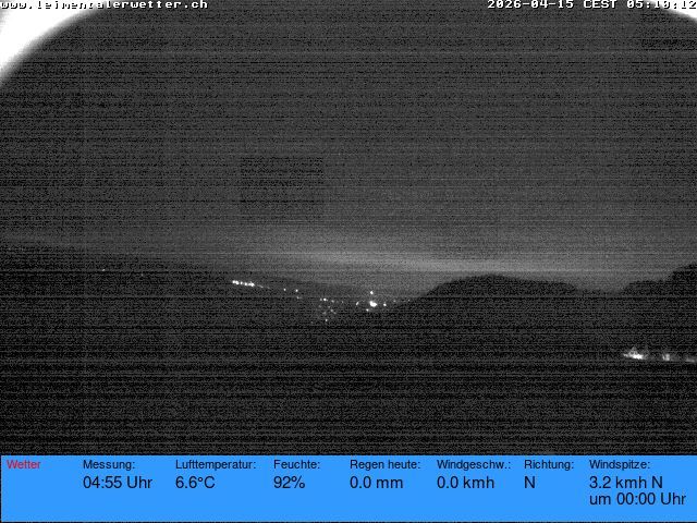 Burg im Leimental: Leimentaler Wetterstation