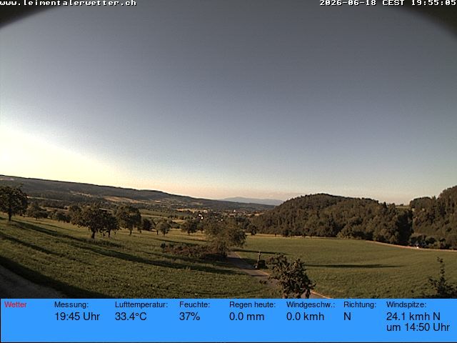 Burg im Leimental › Westen: Leimentaler Wetterstation