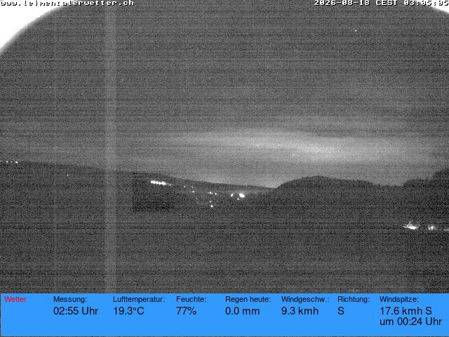 Burg im Leimental › Westen: Leimentaler Wetterstation
