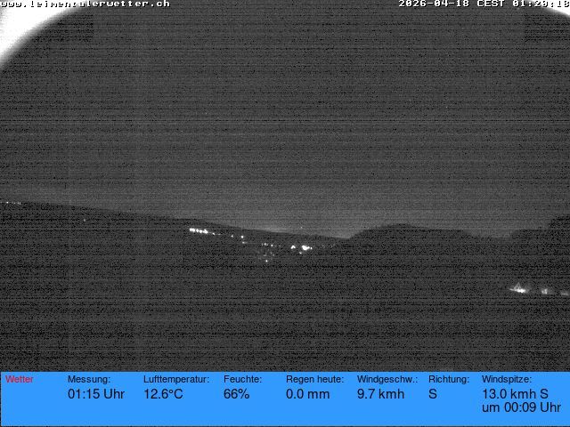 Burg im Leimental: Leimentaler Wetterstation
