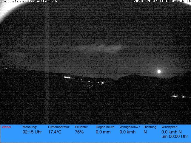 Burg im Leimental › Westen: Leimentaler Wetterstation
