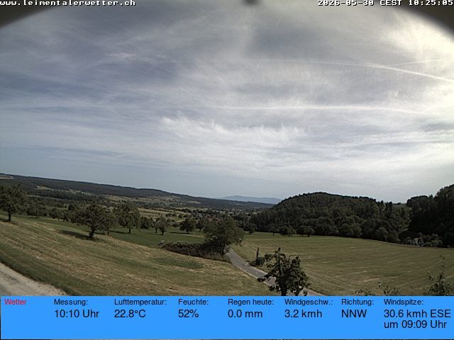 Burg im Leimental: Leimentaler Wetterstation