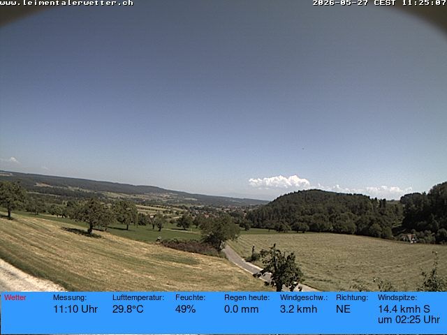 Burg im Leimental: Leimentaler Wetterstation