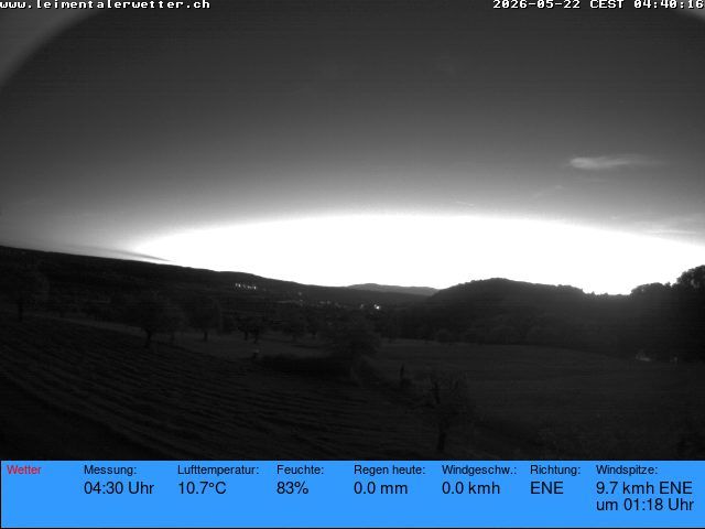 Burg im Leimental: Leimentaler Wetterstation