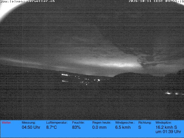 Burg im Leimental › Westen: Leimentaler Wetterstation