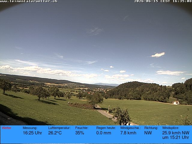 Burg im Leimental › Westen: Leimentaler Wetterstation